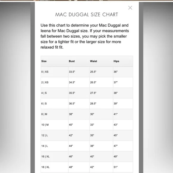 New Mac Duggal Green Ruffle Tired Sleeveless Formal Gown Size 2 Maxi Dress - Picture 6 of 7